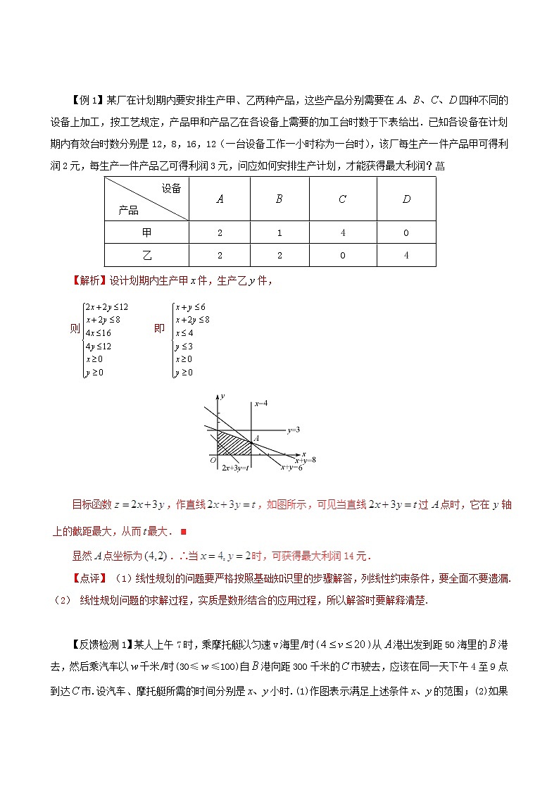 2020届二轮复习线性目标函数和综合函数教案（全国通用）01