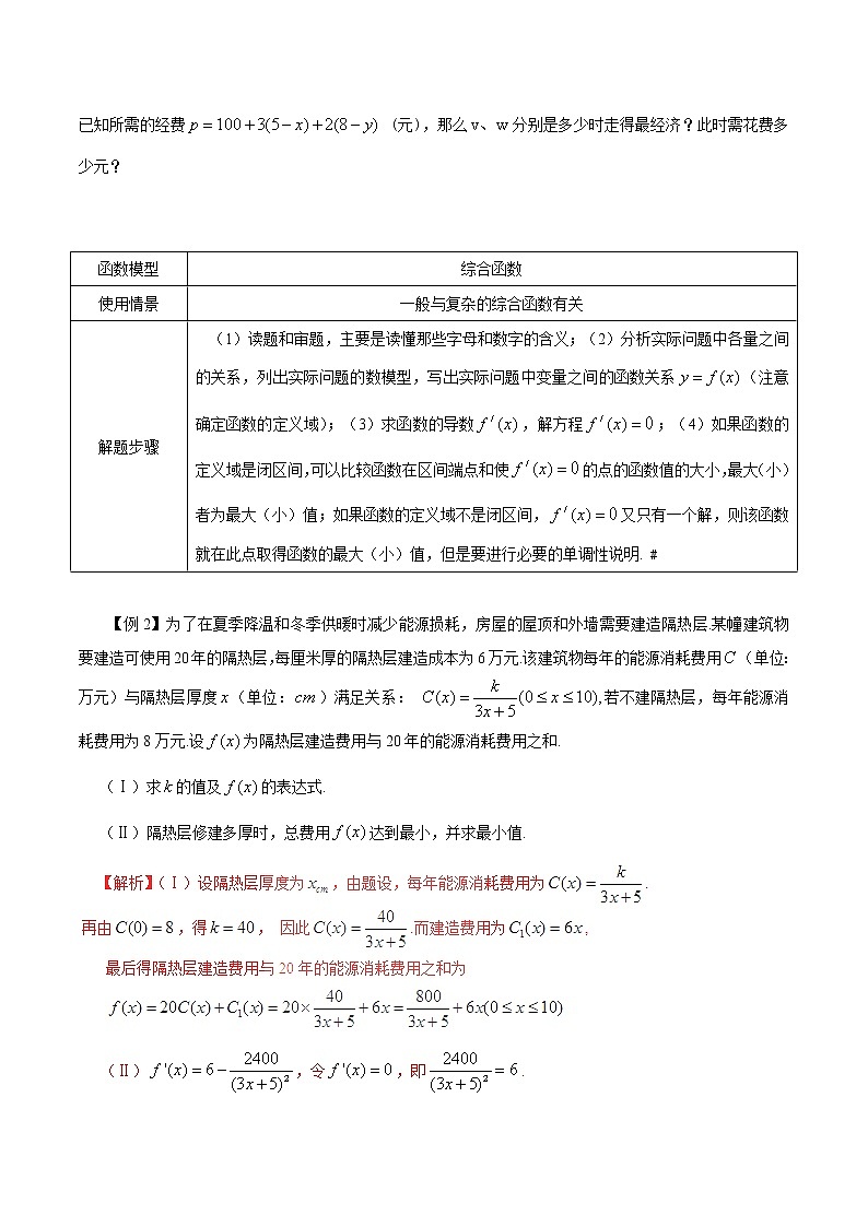 2020届二轮复习线性目标函数和综合函数教案（全国通用）02