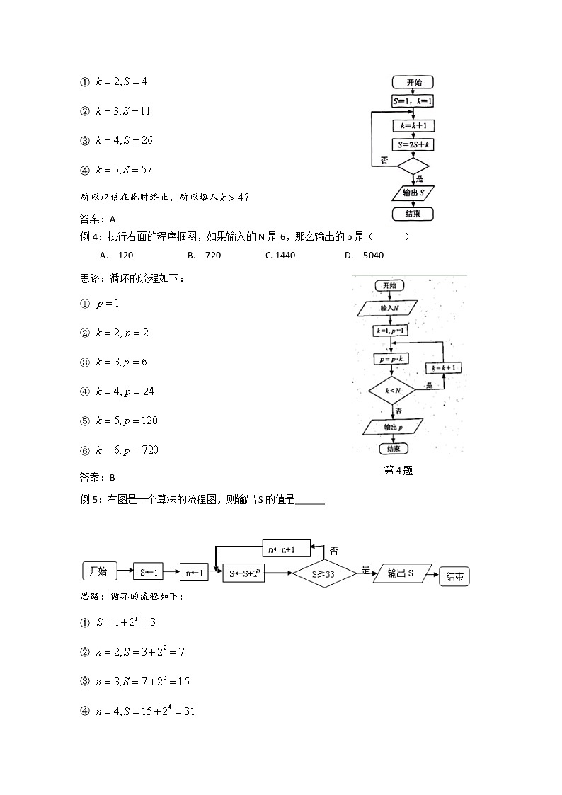 2020届二轮复习算法——程序框图教案（全国通用）02