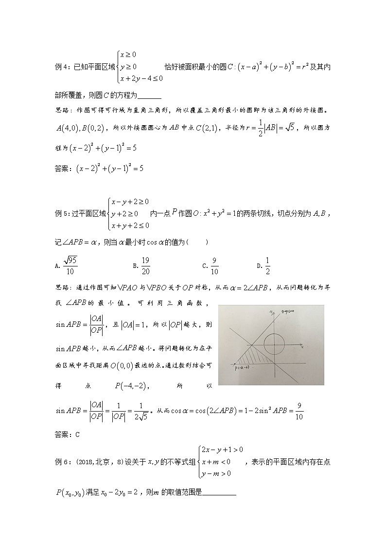 2020届二轮复习线性规划——非常规问题教案（全国通用）03