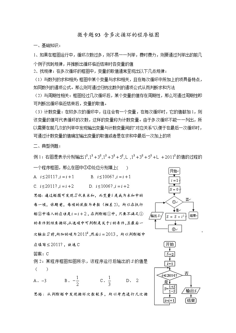 2020届二轮复习算法—多项循环体教案（全国通用）01