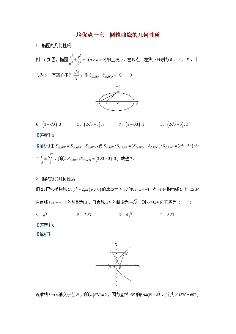 2020届二轮复习圆锥曲线的几何性质学案（全国通用）01
