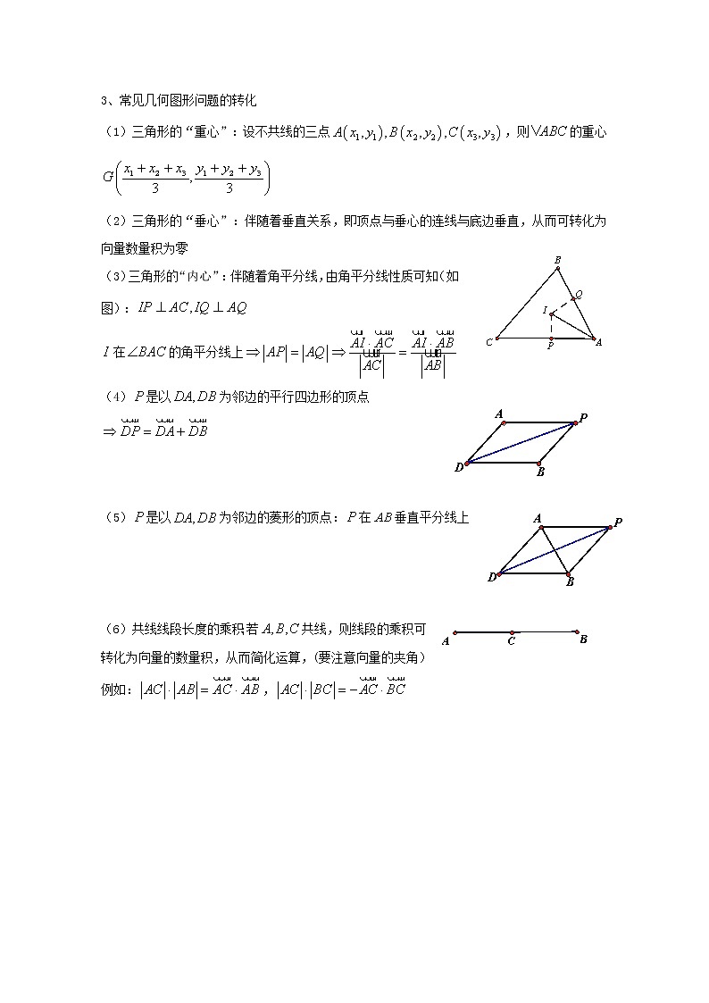 2020届二轮复习几何问题的转换教案（全国通用）02