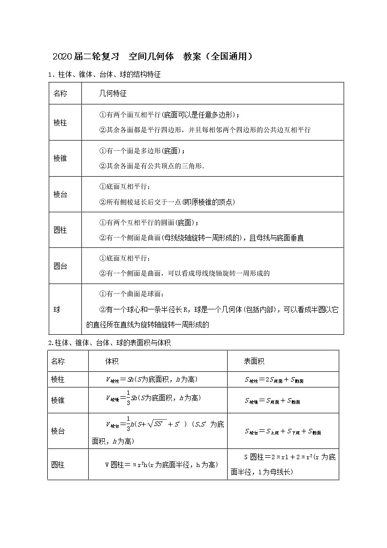 2020届二轮复习空间几何体教案（全国通用）01