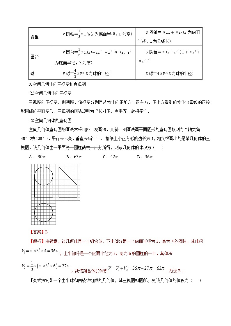 2020届二轮复习空间几何体教案（全国通用）02
