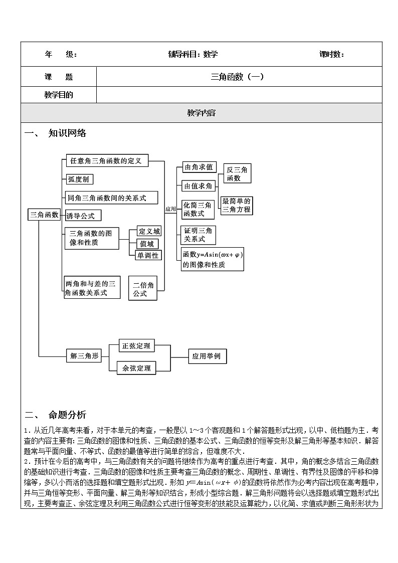 2020届二轮复习三角函数（一）学案（全国通用）第1页
