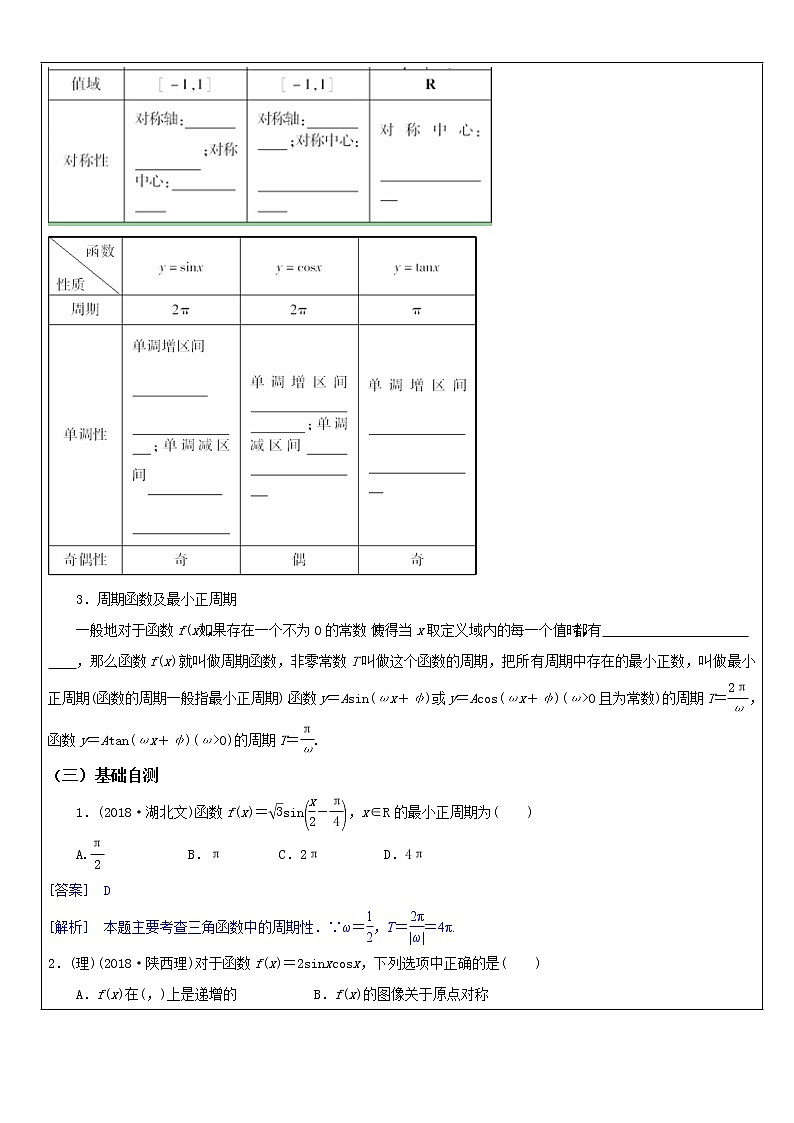 2020届二轮复习三角函数（二）学案（全国通用）第2页