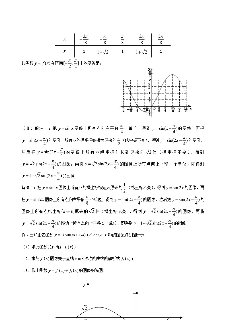 2020届二轮复习三角函数B学案（全国通用）第2页