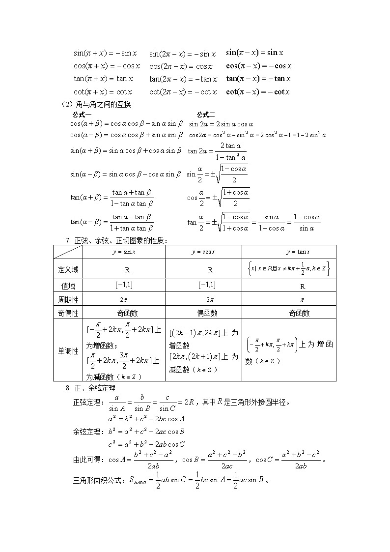2020届二轮复习三角函数与向量综合问题学案（全国通用）第2页