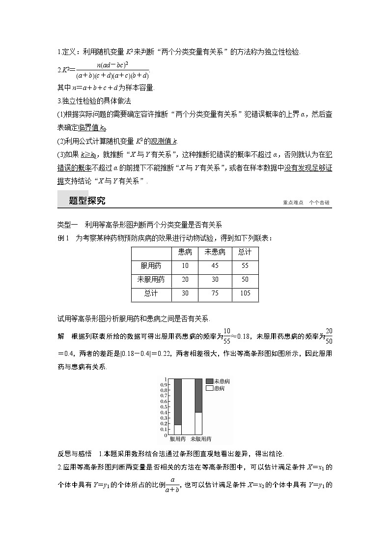 2020届二轮复习独立性检验的基本思想学案（全国通用）02