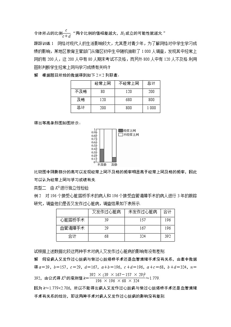 2020届二轮复习独立性检验的基本思想学案（全国通用）03