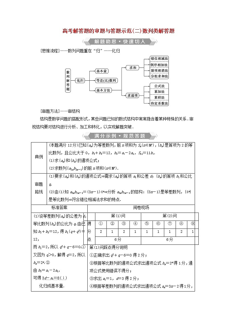 2020届二轮复习数列类解答题学案（全国通用）01