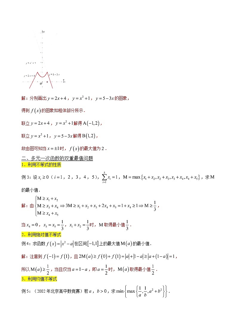 2020届二轮复习双重最值问题的解决策略学案（全国通用）02