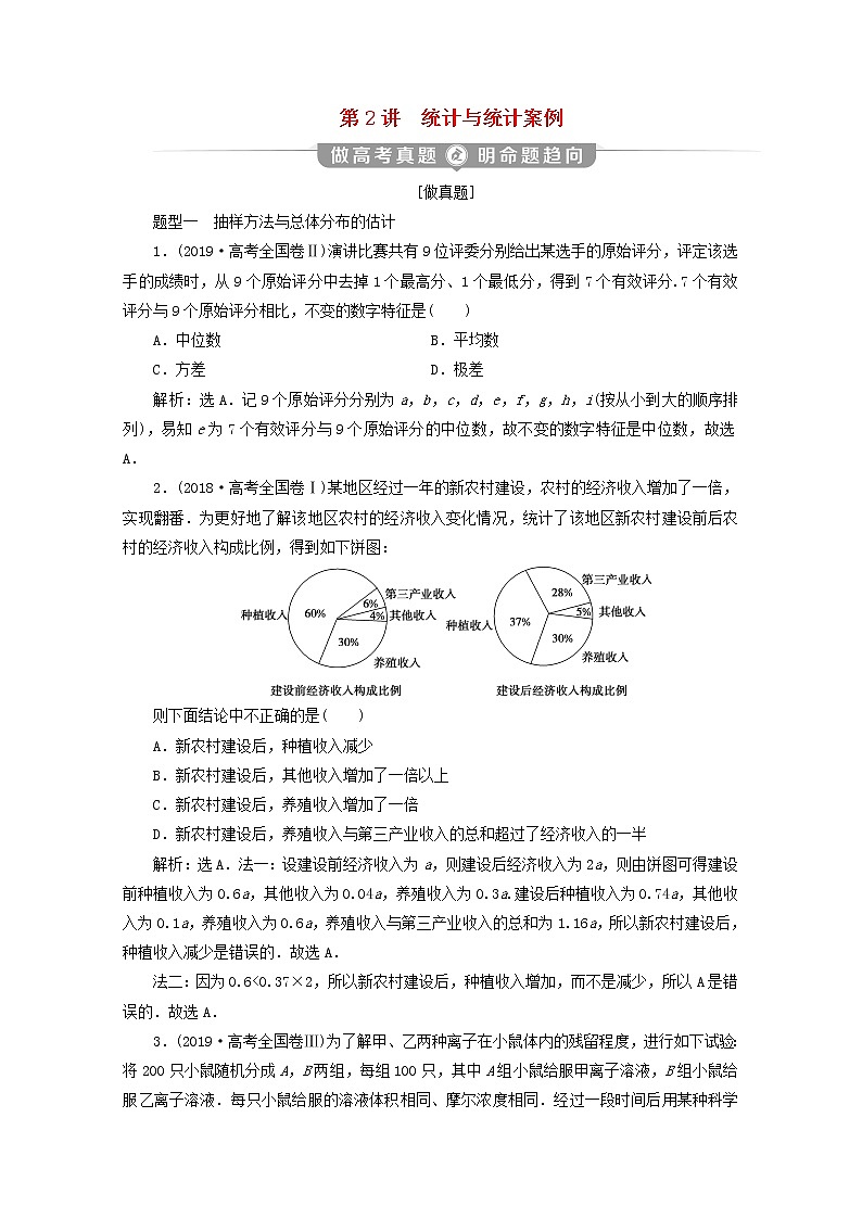 2020届二轮复习统计与统计案例学案（全国通用）01