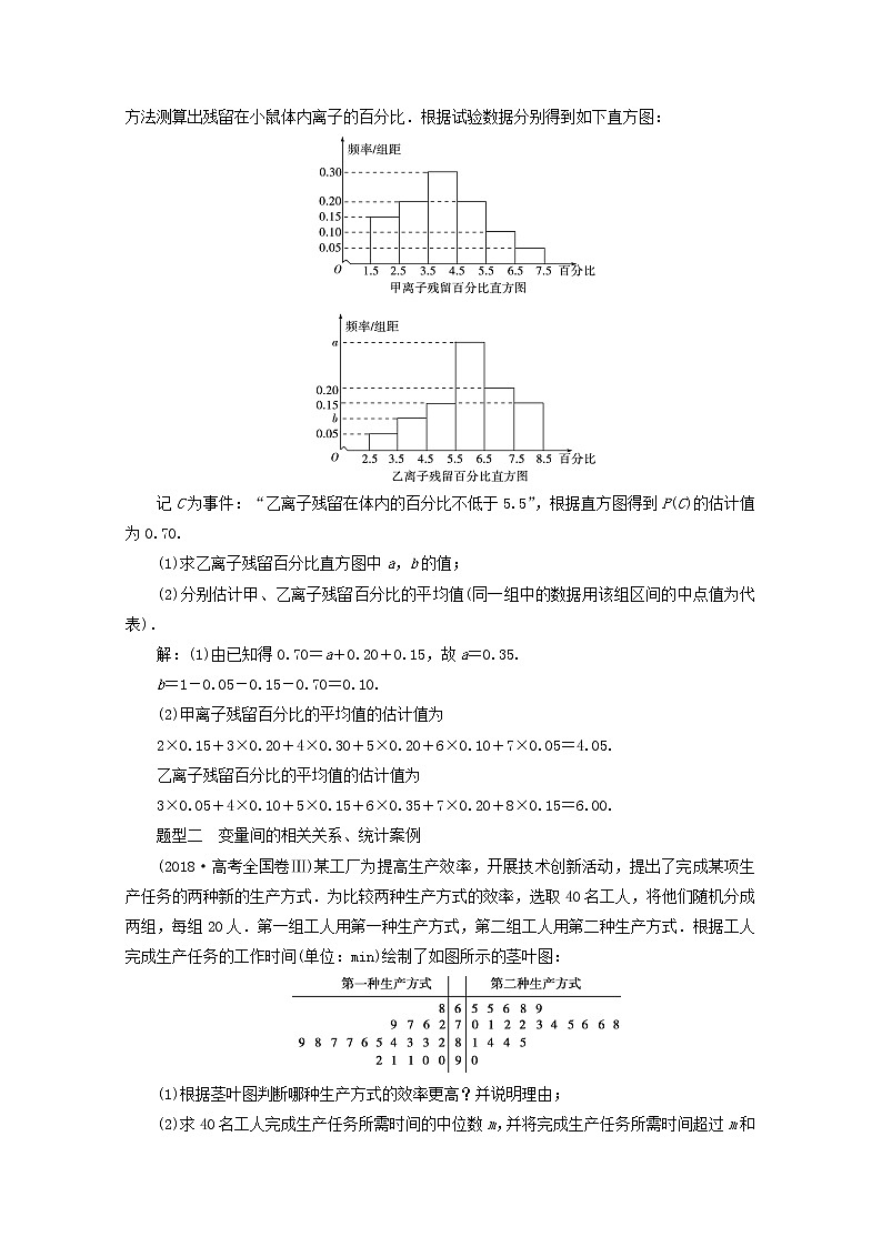 2020届二轮复习统计与统计案例学案（全国通用）02