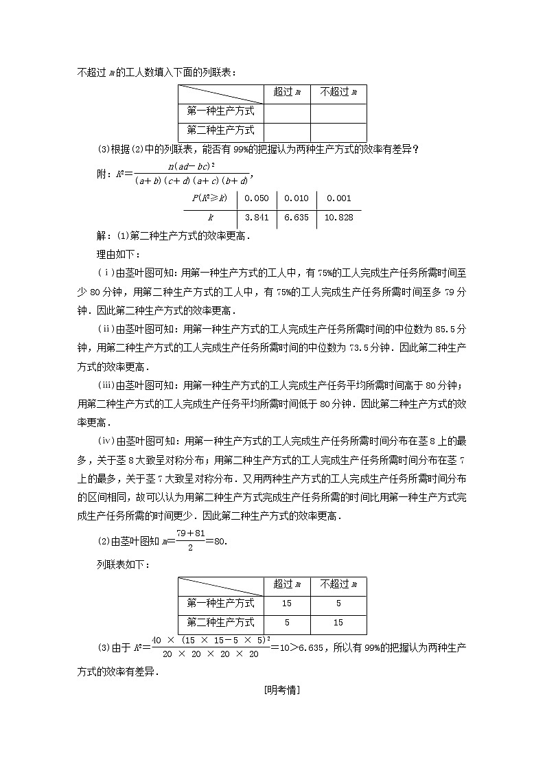 2020届二轮复习统计与统计案例学案（全国通用）03