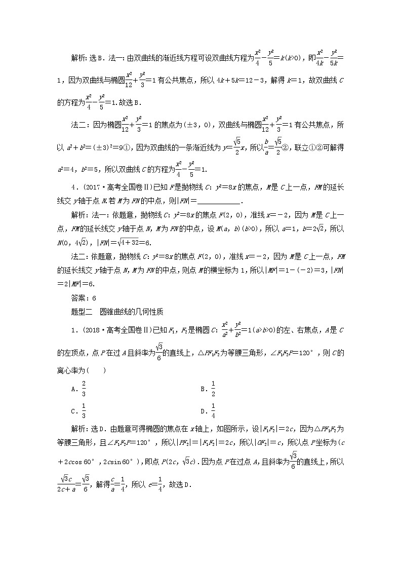 2020届二轮复习圆锥曲线的定义、方程与性质学案（全国通用）02