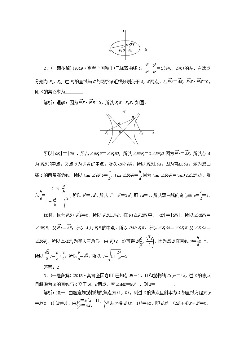2020届二轮复习圆锥曲线的定义、方程与性质学案（全国通用）03