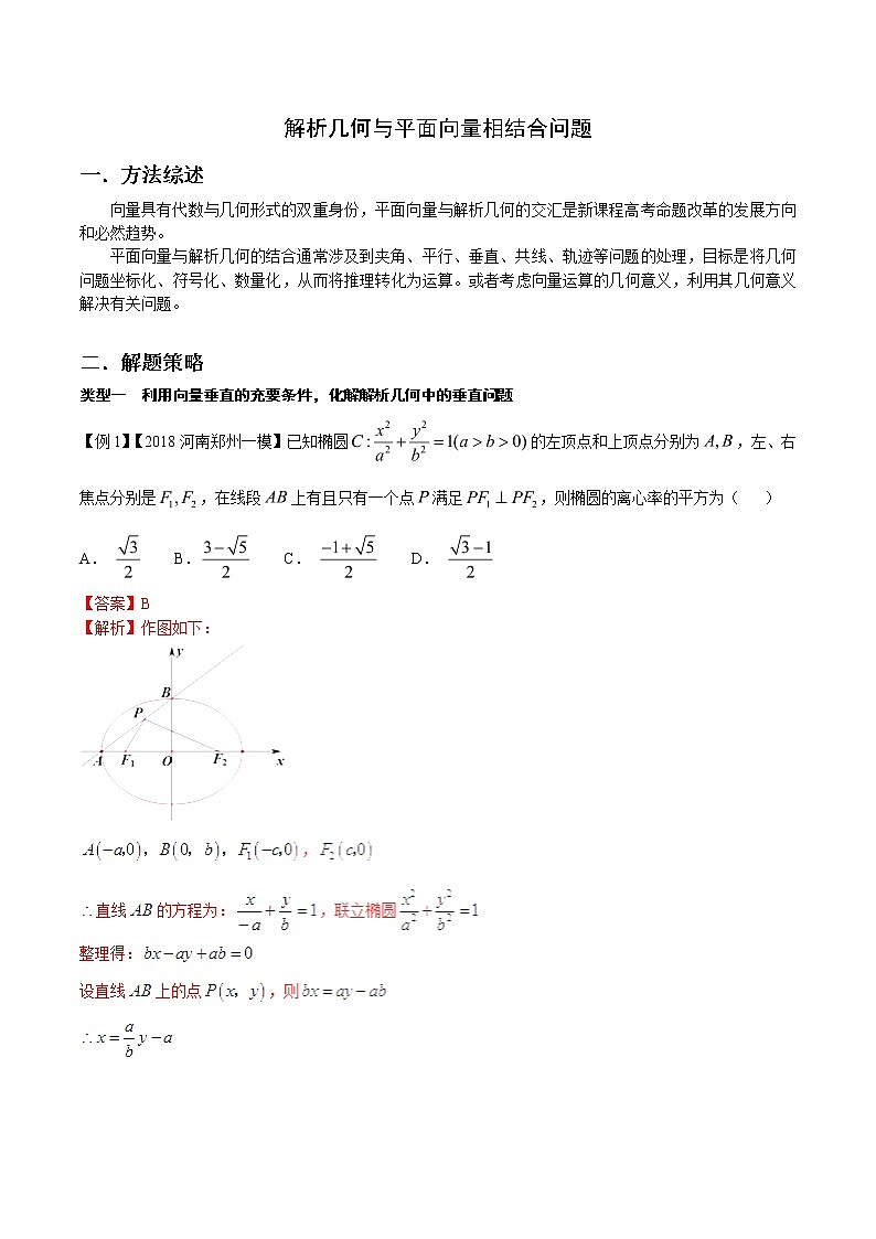 2020届二轮复习解析几何与平面向量相结合问题学案（全国通用）01