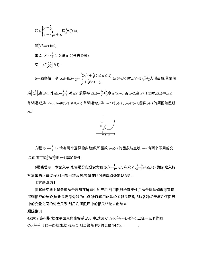2020届二轮复习考前冲刺必备五解题技法增分学案（江苏专用）03