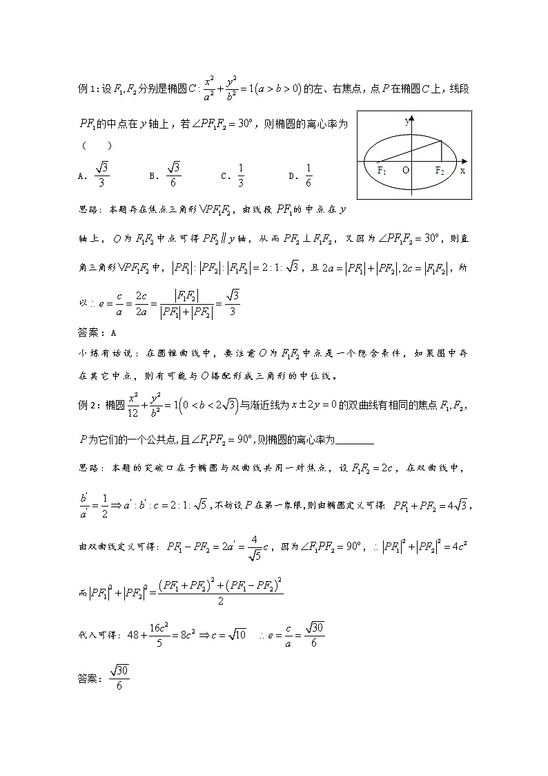 2020届二轮复习离心率问题学案（全国通用）02