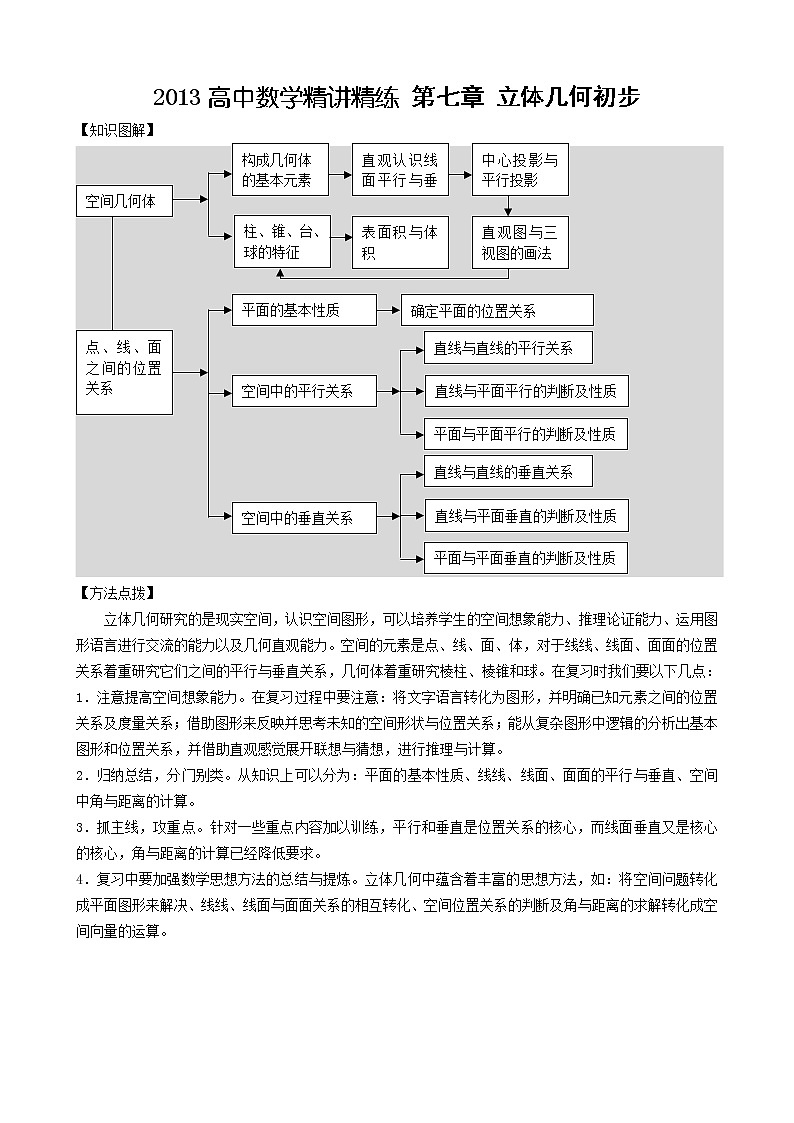 2020届二轮复习立体几何初步学案（全国通用）01