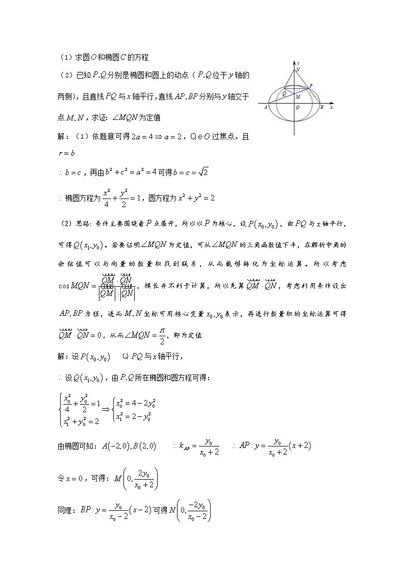 2020届二轮复习利用点的坐标解决圆锥曲线问题学案（全国通用）02