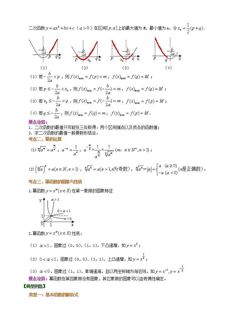 2020届二轮复习二次函数与幂函数学案（全国通用）02