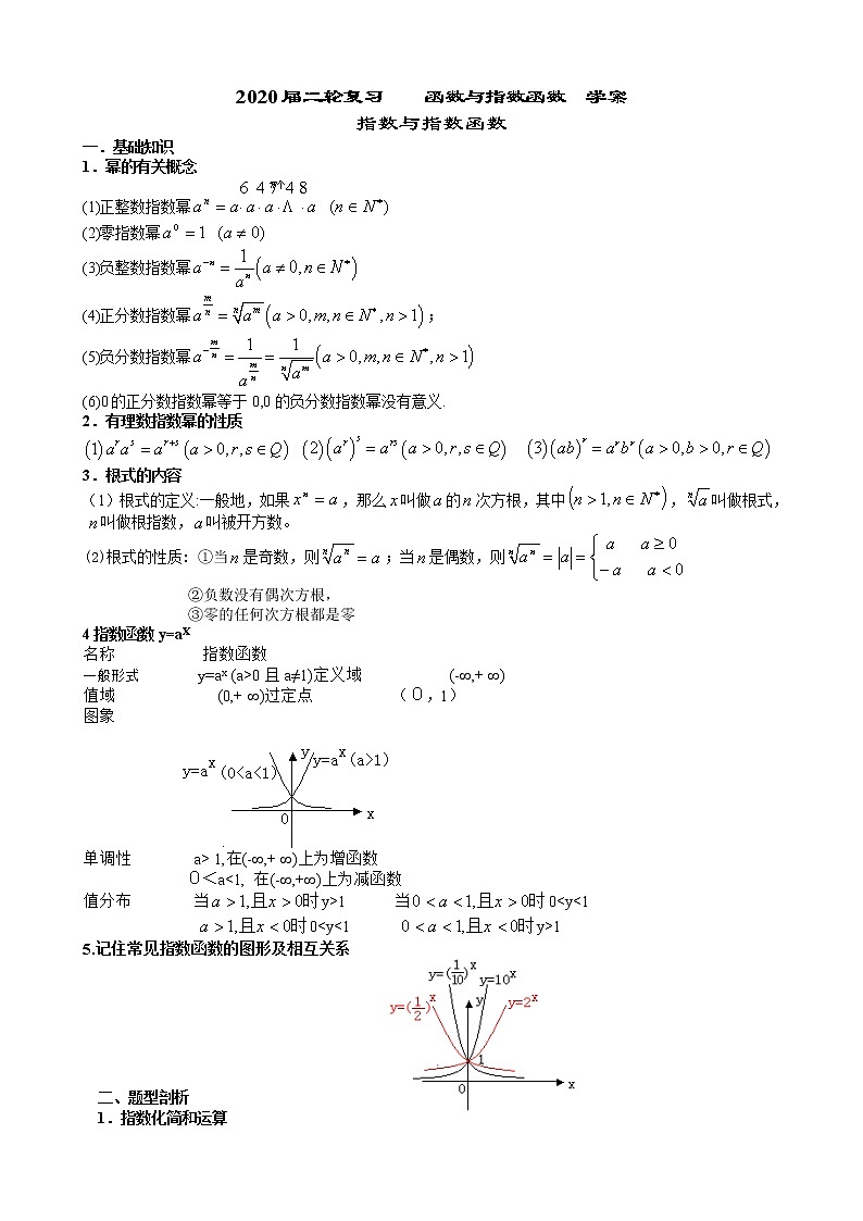 2020届二轮复习函数与指数函数学案（全国通用）01