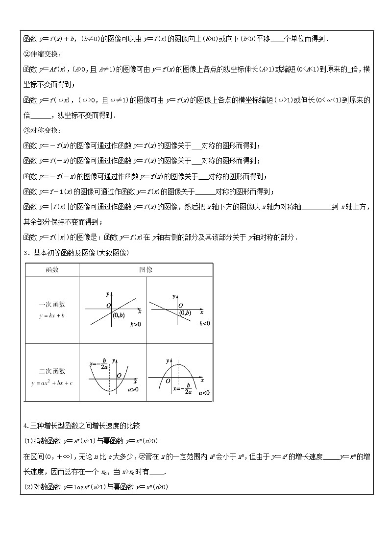 2020届二轮复习函数与基本初等函数（四）学案（全国通用）02