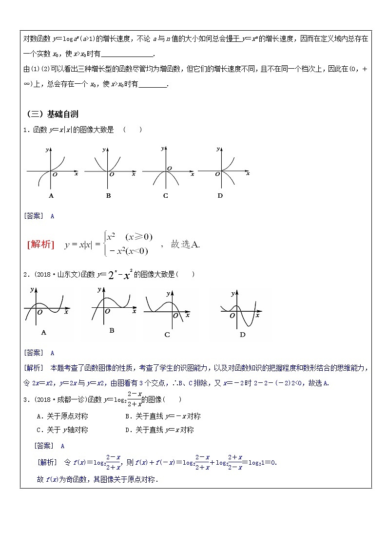2020届二轮复习函数与基本初等函数（四）学案（全国通用）03