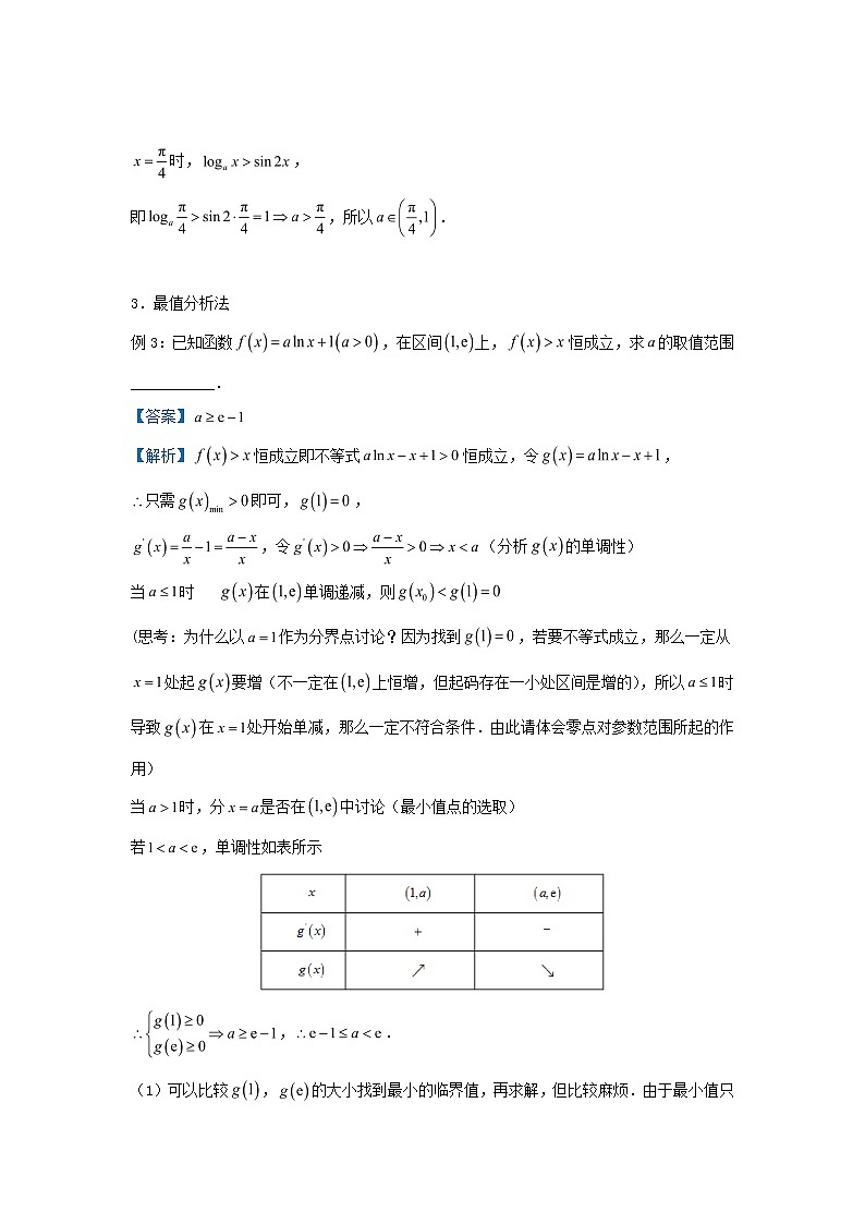 2020届二轮复习恒成立问题学案（全国通用）02