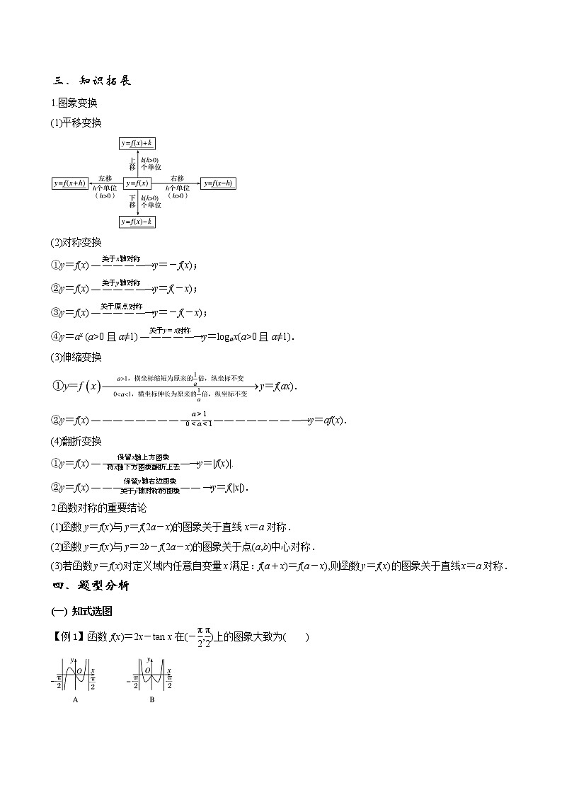 2020届二轮复习函数中的识图与用图学案（全国通用）第2页