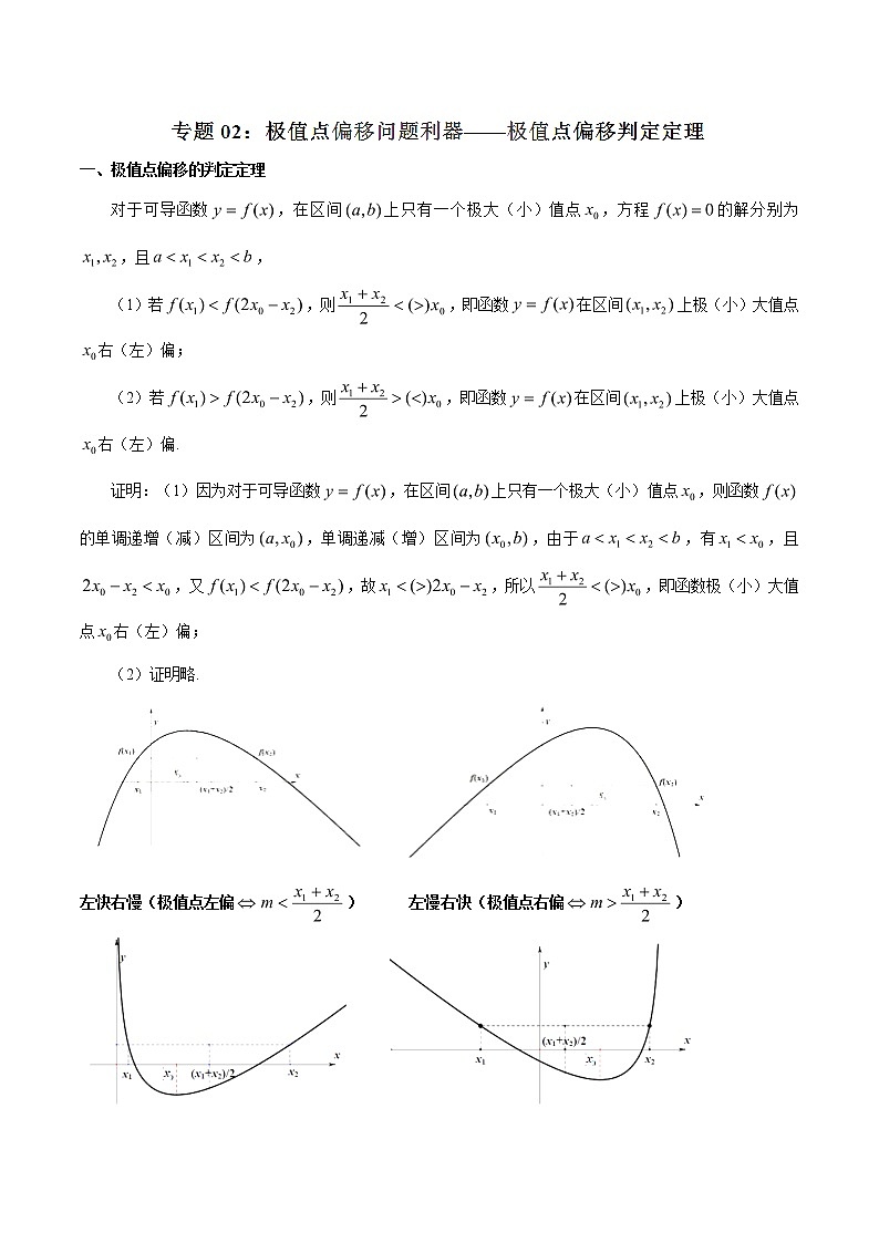 2020届二轮复习极值点偏移问题利器--极值点偏移判定定理学案（全国通用）01