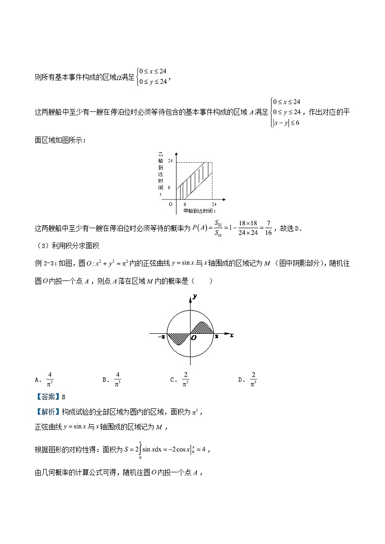 2020届二轮复习几何概型学案（全国通用）02