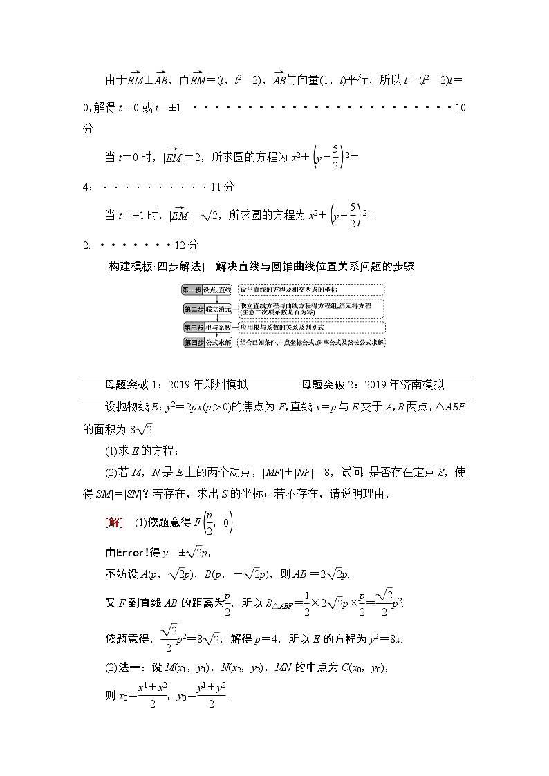 2020届二轮复习(文)第2部分专题5解密高考⑤　圆锥曲线问题巧在“设”、难在“算”学案03