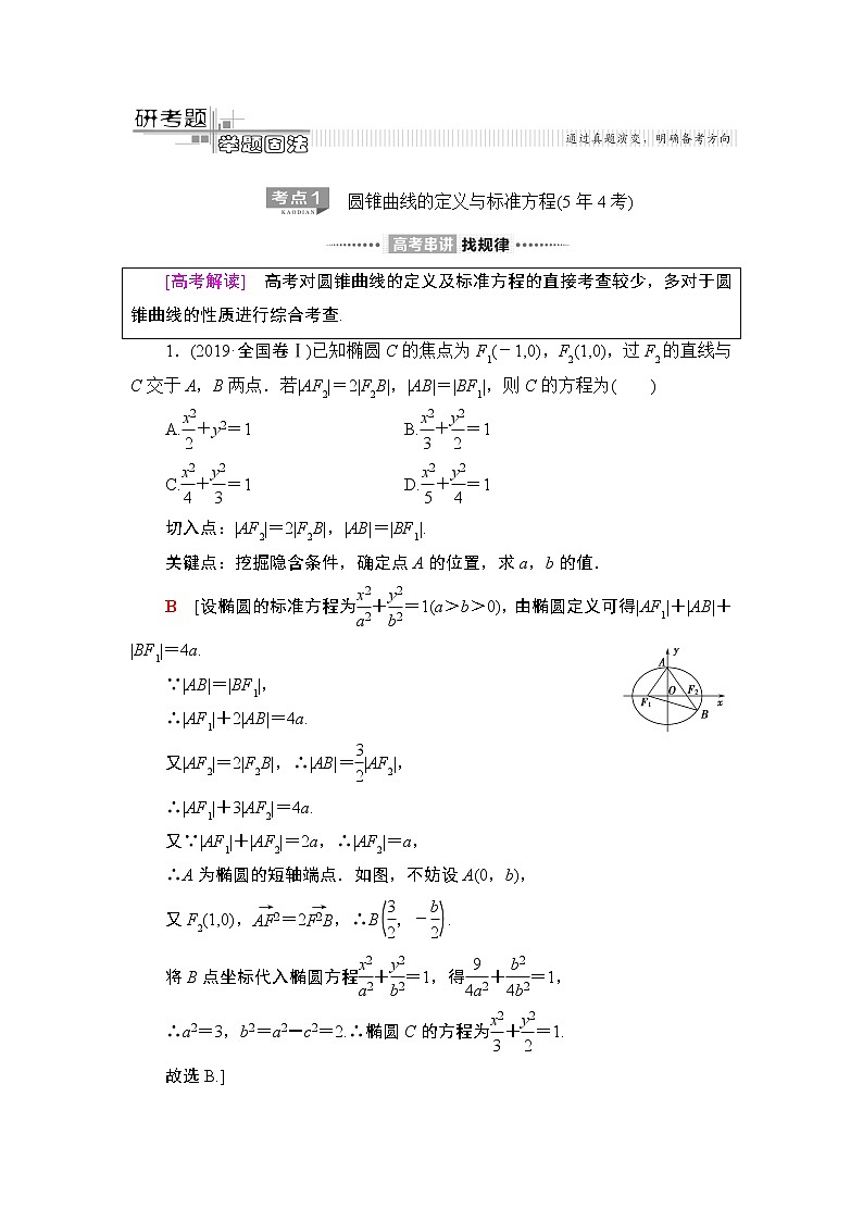 2020届二轮复习(文)第2部分专题5第2讲　圆锥曲线的定义、方程及性质学案03