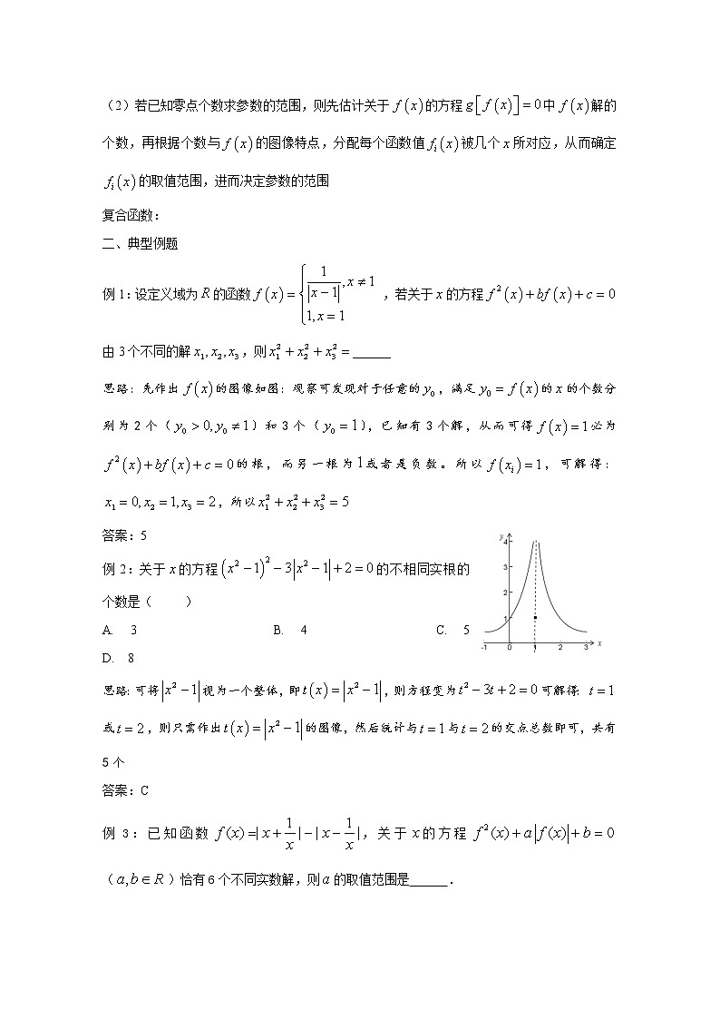 2020届二轮复习复合函数零点问题学案（全国通用）02