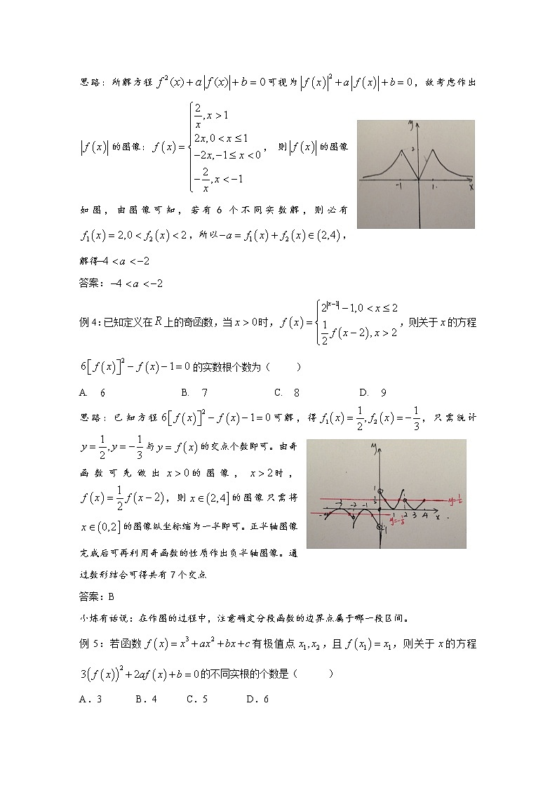 2020届二轮复习复合函数零点问题学案（全国通用）03
