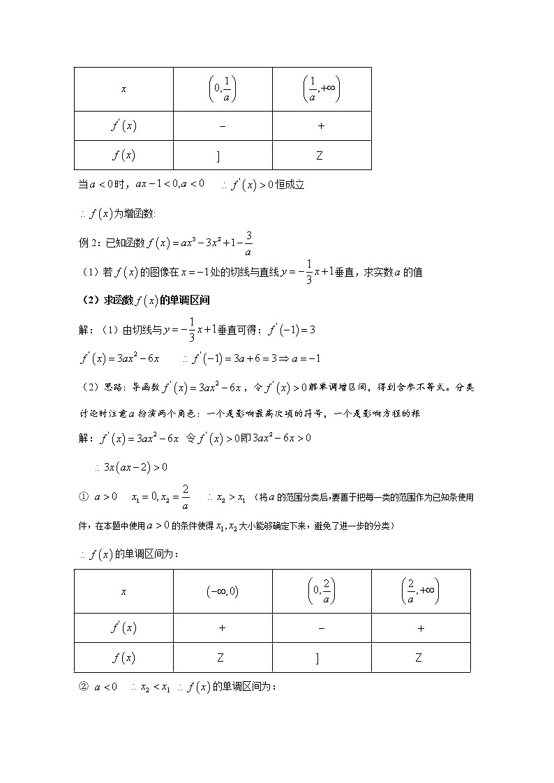 2020届二轮复习含参数函数的单调区间学案（全国通用）03