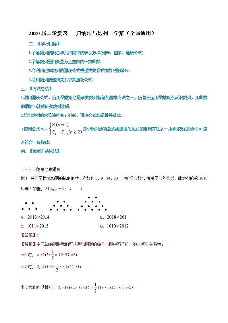 2020届二轮复习归纳法与数列学案（全国通用）01