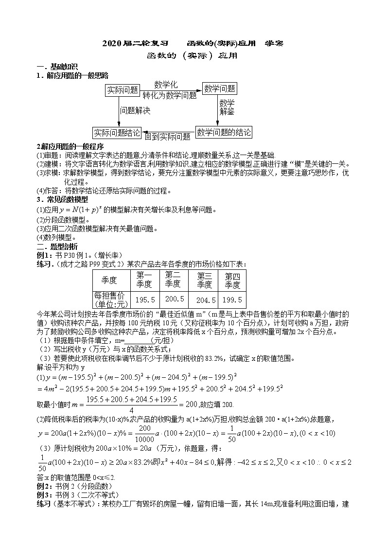 2020届二轮复习函数的(实际)应用学案（全国通用）01