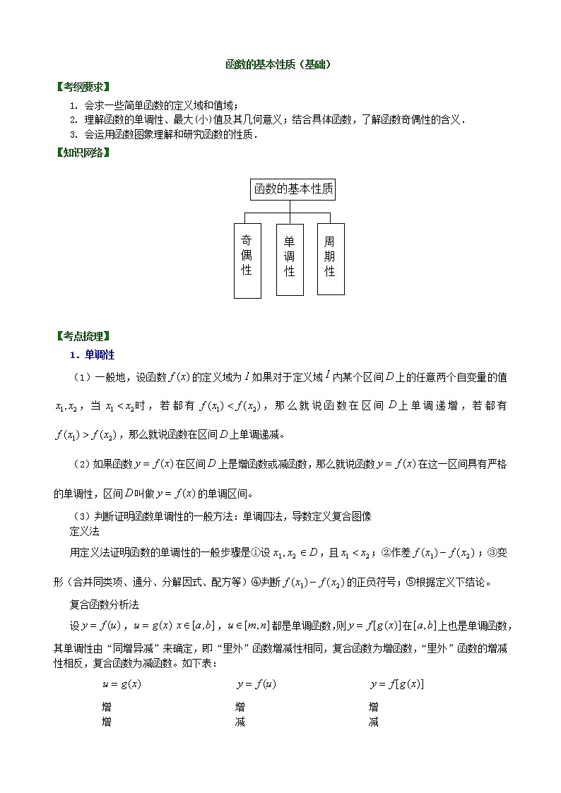 2020届二轮复习函数的基本性质学案（全国通用）01