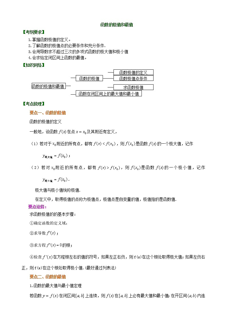 2020届二轮复习函数的极值和最值（理）学案（全国通用）01