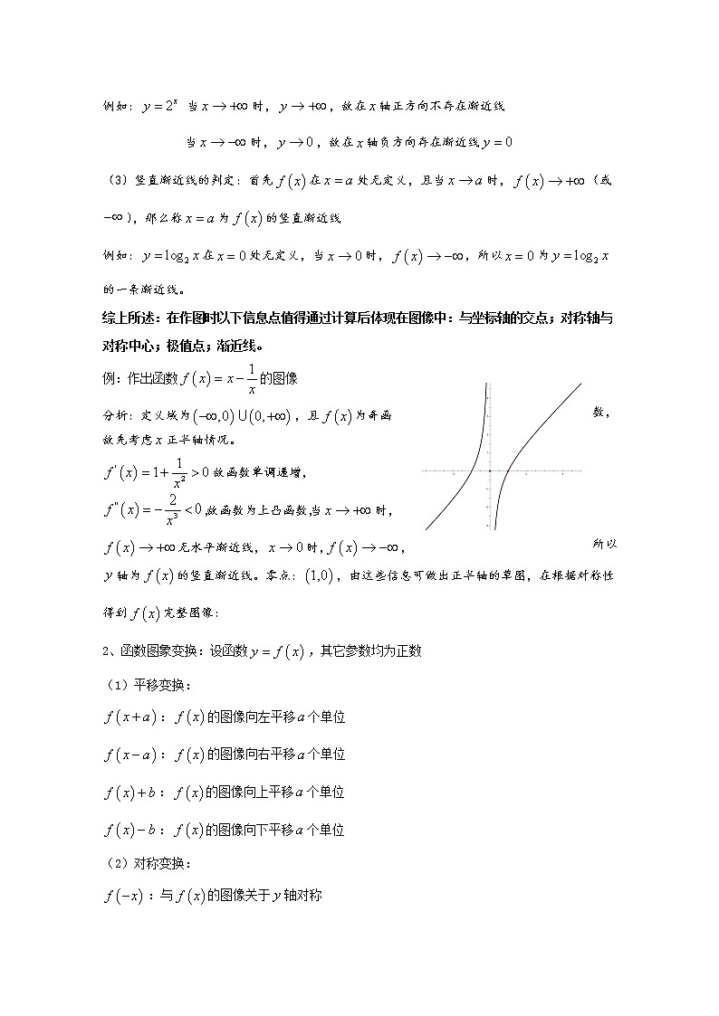 2020届二轮复习函数的图像学案（全国通用）02