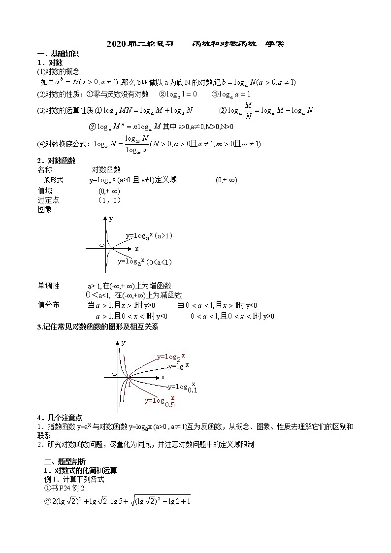 2020届二轮复习函数和对数函数学案（全国通用）01