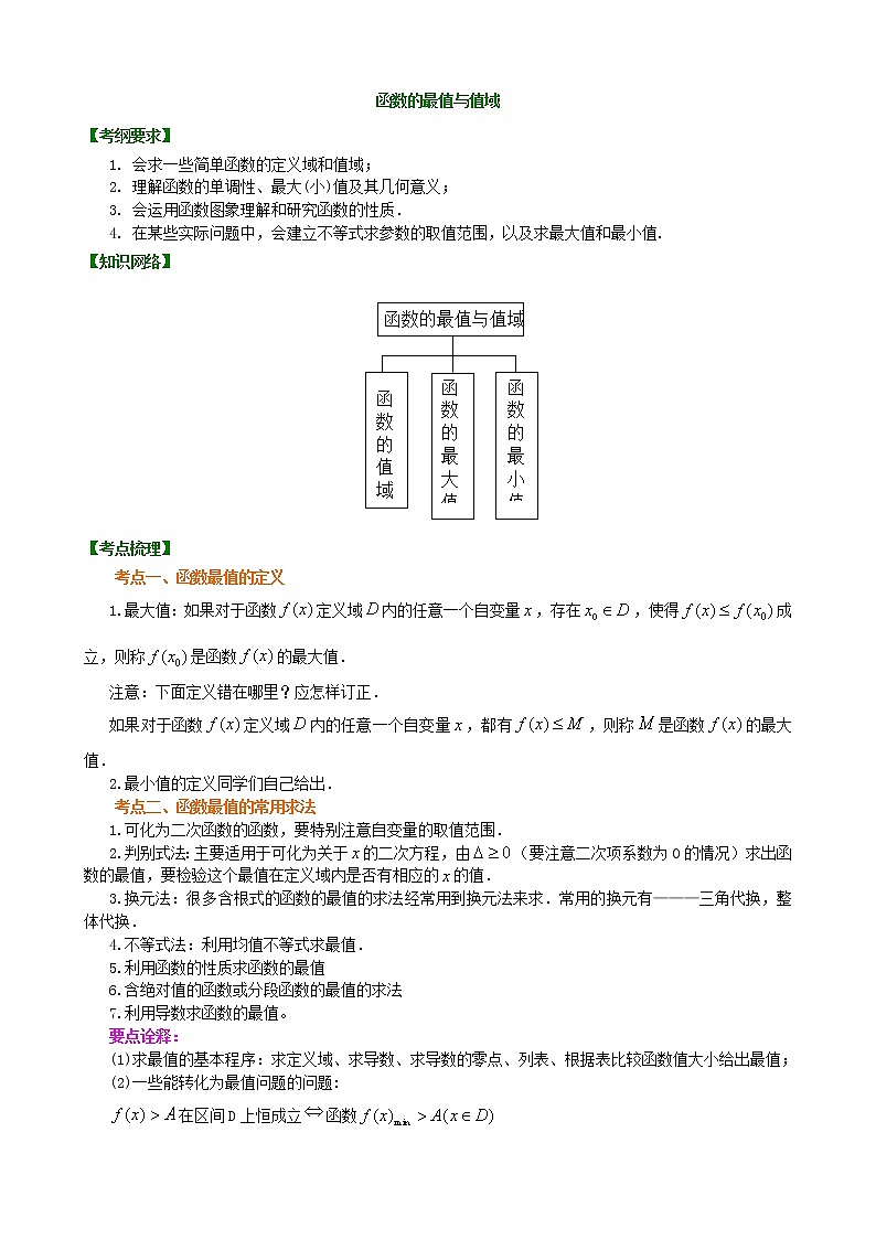 2020届二轮复习函数的最值与值域（理）学案（全国通用）第1页