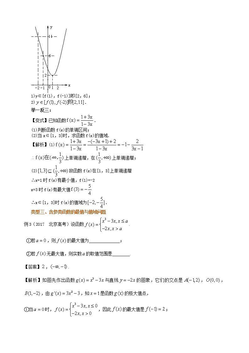 2020届二轮复习函数的最值与值域（理）学案（全国通用）第3页