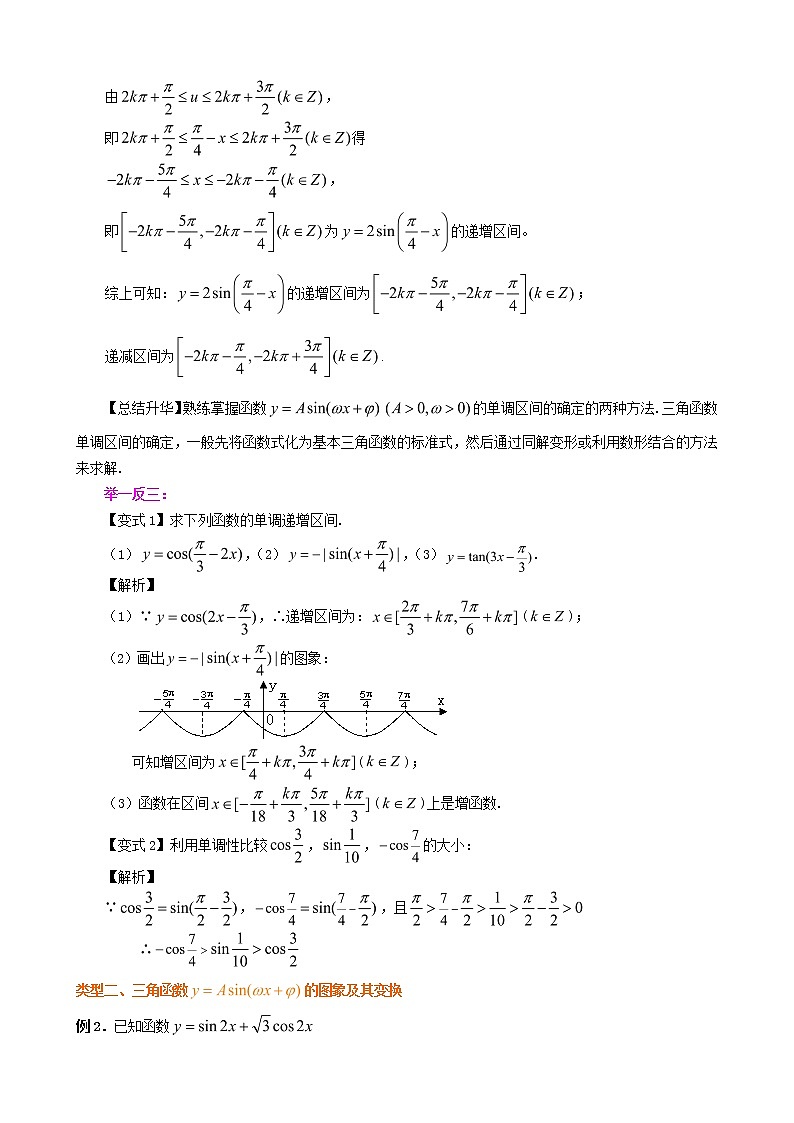 2020届二轮复习      三角函数的性质及其应用   教案（全国通用）第2页