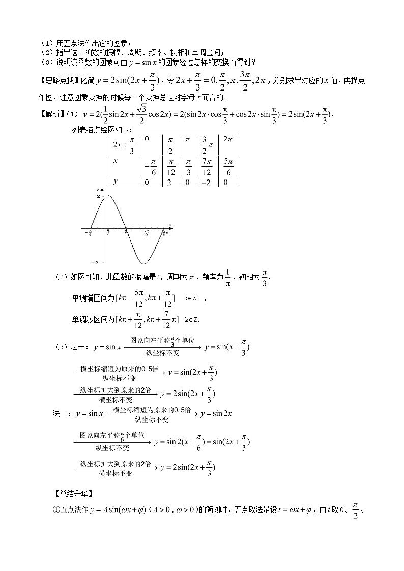 2020届二轮复习      三角函数的性质及其应用   教案（全国通用）第3页